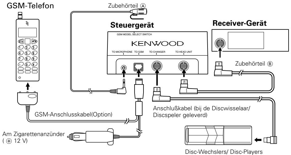 KENWOOD KCA-HF521 - Anschluss - 1