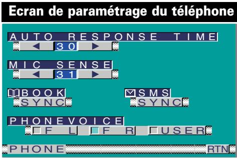 KENWOOD KCA-HF521 - Réglage du téléphone - 2