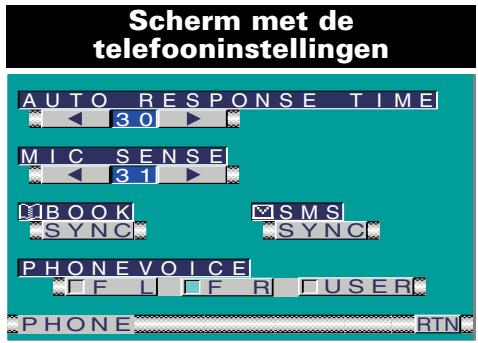 KENWOOD KCA-HF521 - Instellen van de telefoon - 2