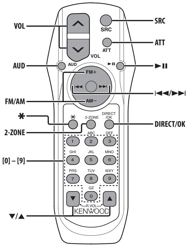 VOL SRC ATT VOL AUD FM+ FM/AM * 2-ZONE [0] - [9] ▼/▲ 2-ZONE ABC DEF. DIRECT/OK GHI JKL MNO 4 5 6 PRS TUV WXY 7 8 9 QZ R.VOL- KENWOOD DIRECT/OK