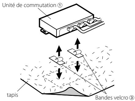 KENWOOD KCA-S220A - Installation de l'unité de commutation sur le tapis sous un siège - 1