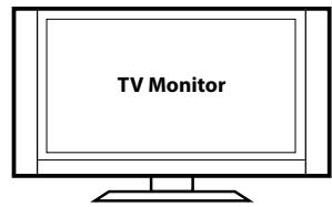 KENWOOD KRF-V6300D - Connecting a DVD player - 3