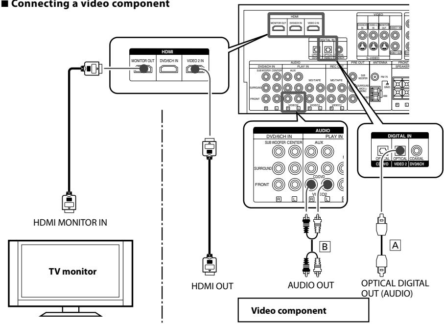 KENWOOD KRF-V6300D - Connecting components equipped with HDMI terminals - 2