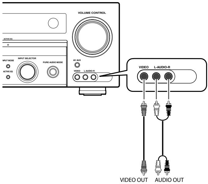 KENWOOD KRF-V6300D - Connecting to the AV AUX jacks - 1