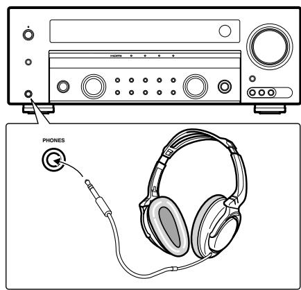 KENWOOD KRF-V6300D - Connect headphones to the PHONES jack. - 1