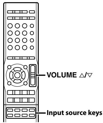 KENWOOD KRF-V6300D - Playback - 2