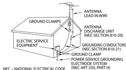 KENWOOD KRF-V6300D - Caution : Read this page carefully to ensure safe operation. - 2