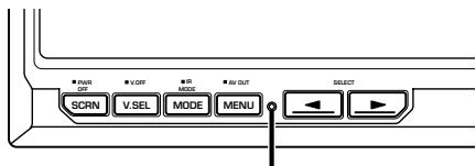 KENWOOD LZ-702IR - 為了防止裝置發生故障,請遵守下列注意事項,正確操作和使用: - 1