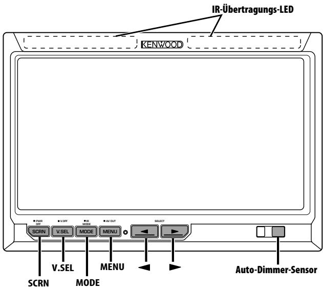 KENWOOD LZ-702IR - Hinweis zur Entsorgung der Batterien : - 2