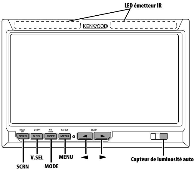KENWOOD LZ-702IR - Information sur l'élimination des ancients équipements électriques et electroniques (applicable dans les pays de l'Union Européenne qui ont adopté des systèmes de collecte sélective) - 2