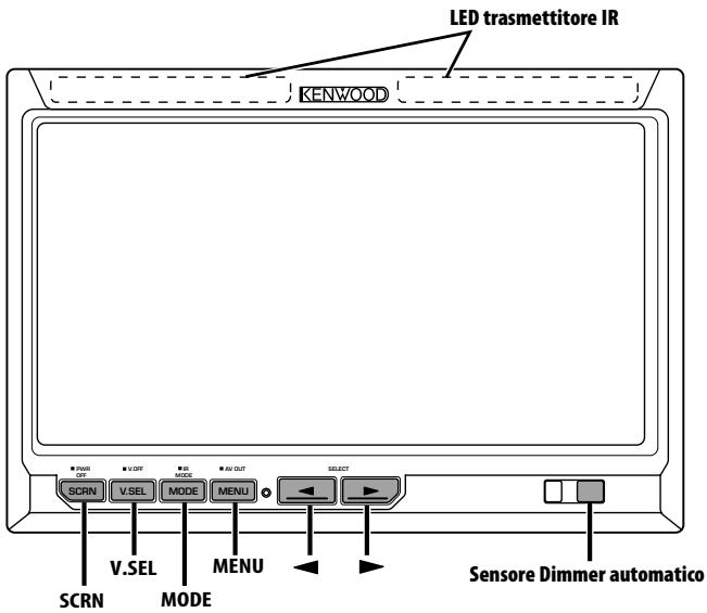 KENWOOD LZ-702IR - Informazioni sullo smaltimento delle vecchie apparecchiature elettriche ed elettroniche (valido per i paesi europei che hanno adottato sistemi di raccolta separata) - 3