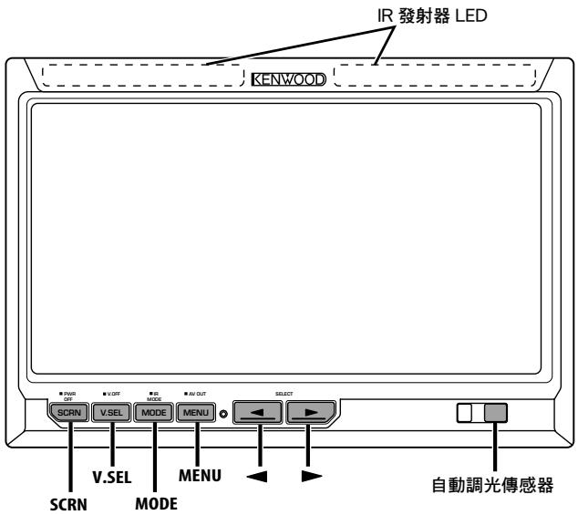 KENWOOD LZ-702IR - 溫度較低時的屏幕亮度 - 1