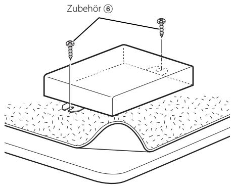 Installation des verdeckbaren Gerätes 1
