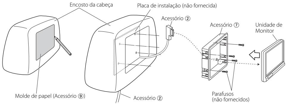 Antes de montar o monitor no encosto da casa: 1