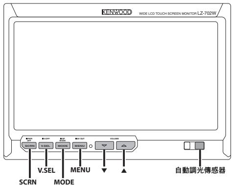 KENWOOD LZ-702W - 可以由遥控器控制的LZ-702W(截止到2006年3月): - 1