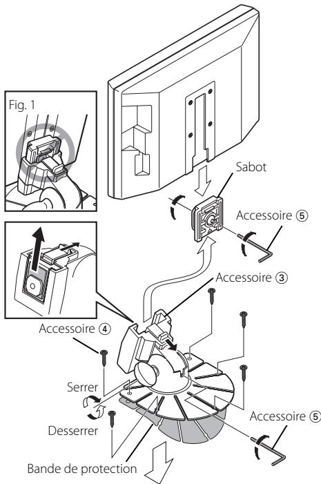 Installation pour le moniteur 4