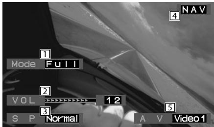 Informationsanzeige 1