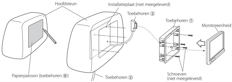 Alvorens de monitor op de hoofdsteun te bevestigen: 1