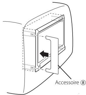 Démontage du moniteur (Pour appui-tête) 1