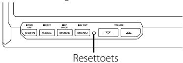 Voorkom beschadiging van het toestel en neem derhalve de volgende voorzorgsmaatregelen: 1
