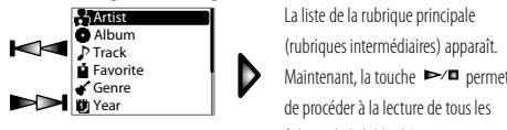 KENWOOD MGR-A7 - Sélection de la musique pour la lecture - 3