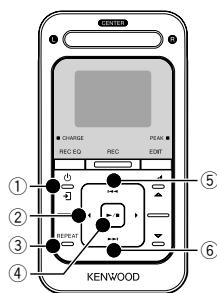 KENWOOD MGR-A7 - Fonctions disponibles pendant la lecture - 1