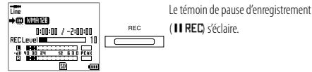 KENWOOD MGR-A7 - Enregistrement de la musique ou de la voix - 1