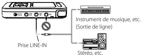KENWOOD MGR-A7 - Enregistrement depuis un appareil audio ou un instrument de musique raccordé à l'entrée de ligne - 1