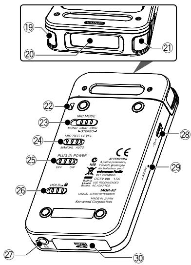 KENWOOD MGR-A7 - Marques et marques déposées - 2
