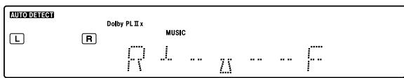KENWOOD VRS-6200 - (Only when the input signal is a 2-channel signal in the DOLBY PRO LOGIC IIx MUSIC or DOLBY PRO LOGIC II MUSIC mode) - 3