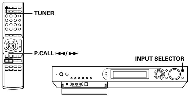 KENWOOD VRS-6200 - Receiving preset stations in order (P.CALL) - 1