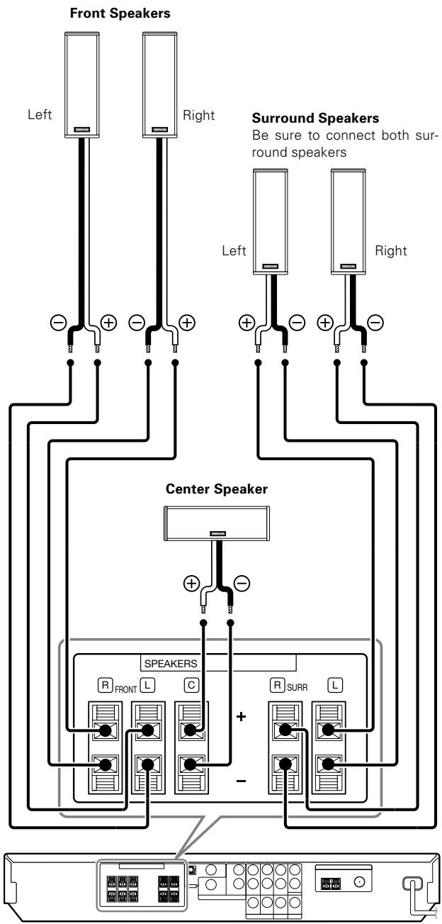 KENWOOD VRS-6200 - CAUTION - 1