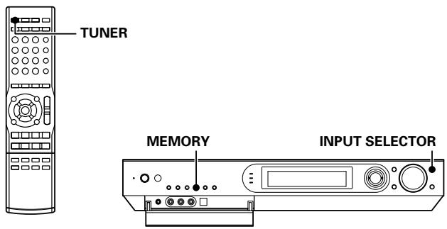 KENWOOD VRS-6200 - Presetting RDS stations (RDS AUTO MEMORY) - 1