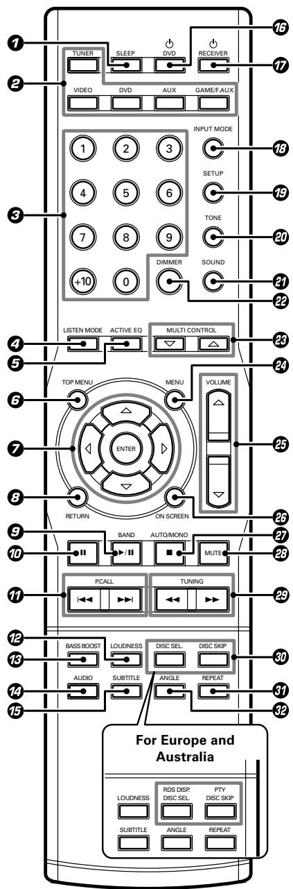 KENWOOD VRS-6200 - Standby mode - 1