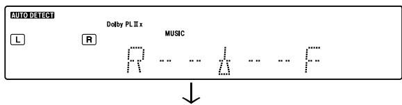 KENWOOD VRS-6200 - (Only when the input signal is a 2-channel signal in the DOLBY PRO LOGIC IIx MUSIC or DOLBY PRO LOGIC II MUSIC mode) - 2