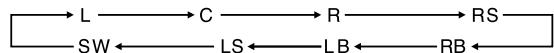KENWOOD VRS-6200 - Press the SETUP key again select either "AUTO" or "MANUAL". - 1