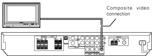 KENWOOD VRS-6200 - STEP 1 Connect the speakers, DVD and TV to the receiver. - 4