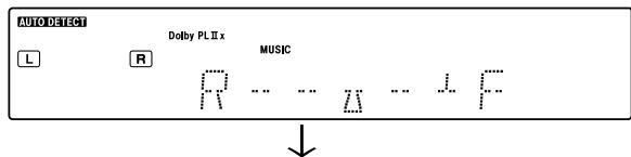 KENWOOD VRS-6200 - (Only when the input signal is a 2-channel signal in the DOLBY PRO LOGIC IIx MUSIC or DOLBY PRO LOGIC II MUSIC mode) - 1