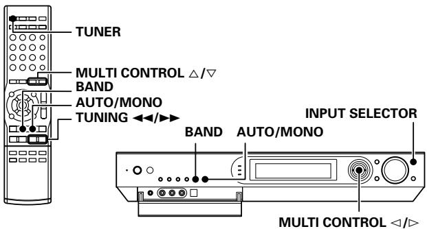 KENWOOD VRS-6200 - Tuning (non-RDS) radio stations - 1