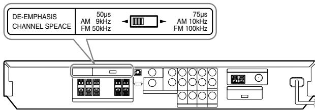 KENWOOD VRS-6200 - Channel space switching (Except for the U.S.A., Canada, Europe and Australia) - 1