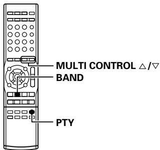 KENWOOD VRS-6200 - Tuning by Program TType (PTY search) - 1