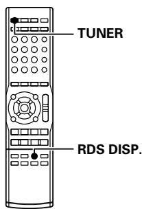 KENWOOD VRS-6200 - Using the RDS DISP. (Display) key - 1