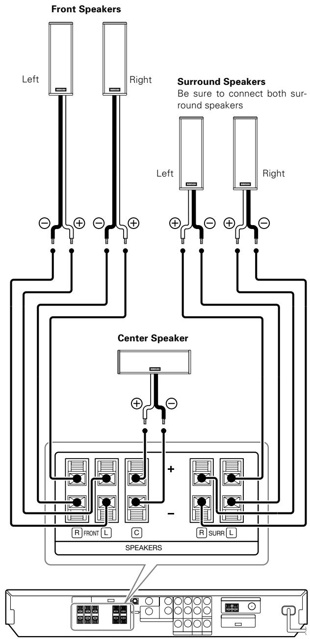 KENWOOD VRS-6200 - CAUTION - 2