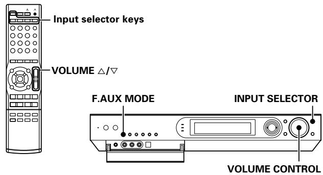 KENWOOD VRS-6200 - Listening to a source component - 1
