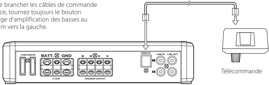 KENWOOD XR-1S - Averagement - 1