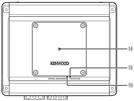 KENWOOD XR-1S - Réglage de l'amplificateur auxiliaire - 3