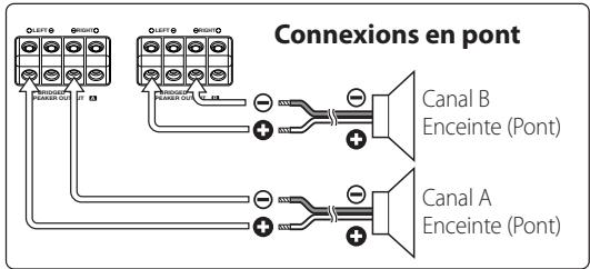 KENWOOD XR-4S - AVERTISSEMENT - 1