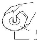 KENWOOD AX-7 - Disc handling precautions - 1