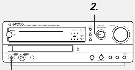 KENWOOD AX-7 - Adjusting the external input level - 4