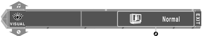 KENWOOD AX-7 - "VISUAL" On-screen display - 1